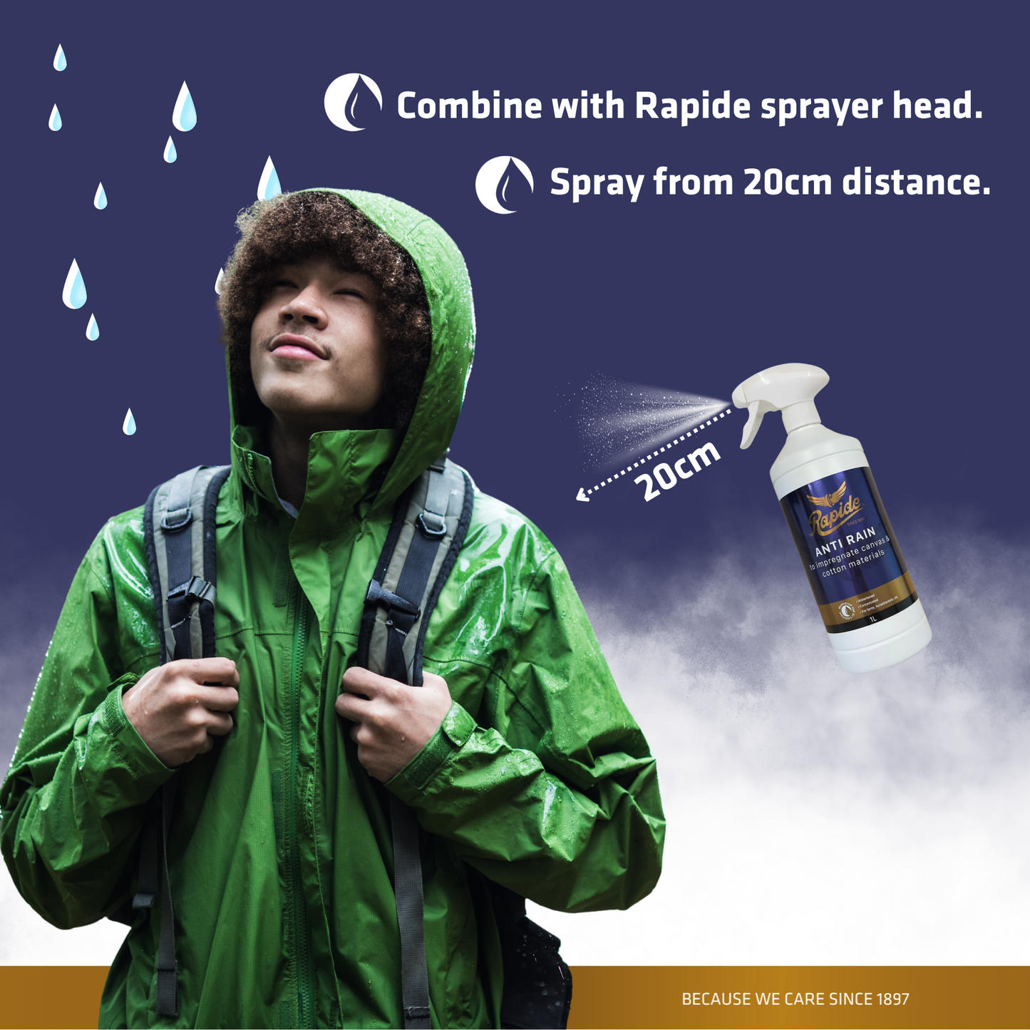 Anti Rain